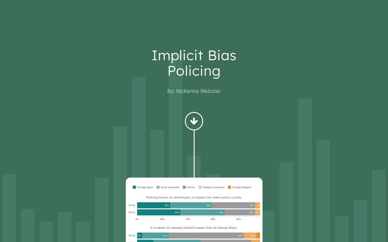 Implicit Bias Policing